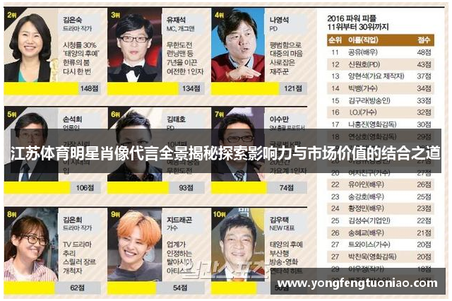 江苏体育明星肖像代言全景揭秘探索影响力与市场价值的结合之道