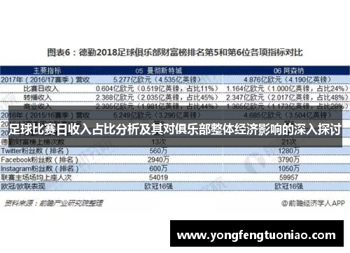 足球比赛日收入占比分析及其对俱乐部整体经济影响的深入探讨